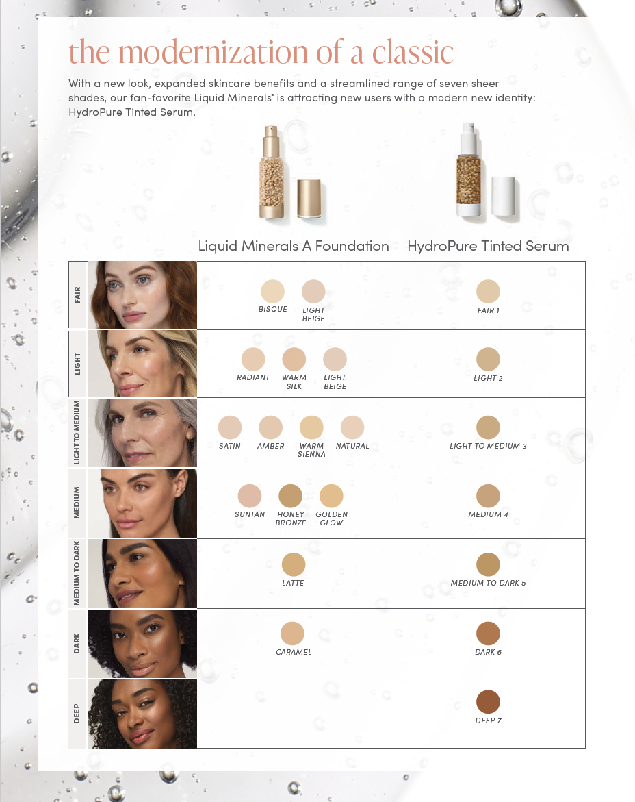 JANE IREDALE HydroPure Tinted Serum